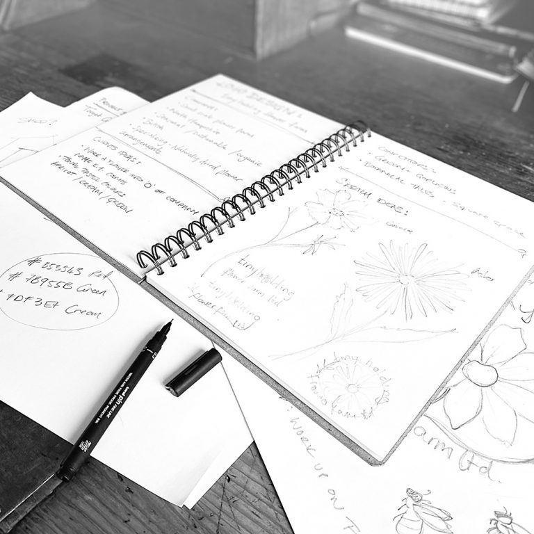 design thinking brand development sketches